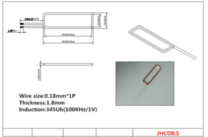 RFID COILS DESIGN