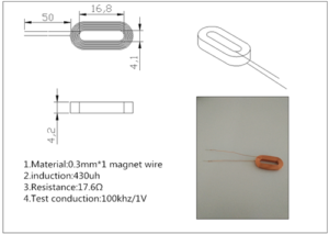 motor coils specific