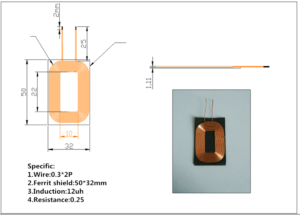 wireless receiver coils
