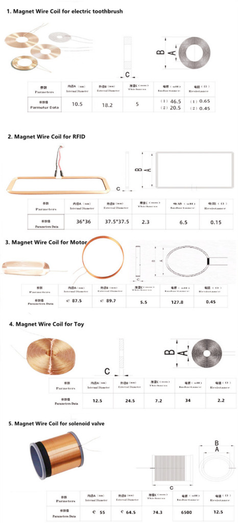 Magnet Wire Copper Coil and magnet wire coil application